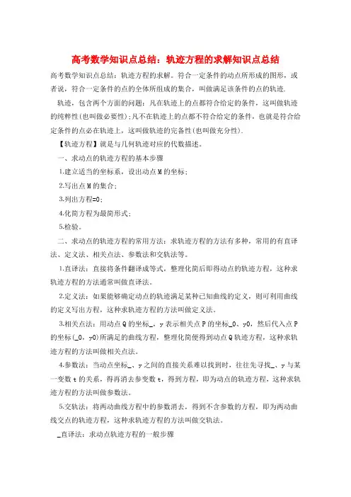 高考数学知识点总结：轨迹方程的求解知识点总结  
