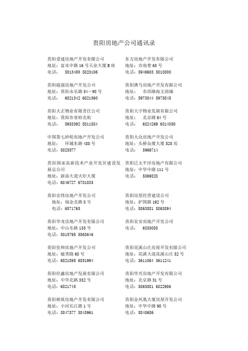 贵阳房地产公司通讯录1