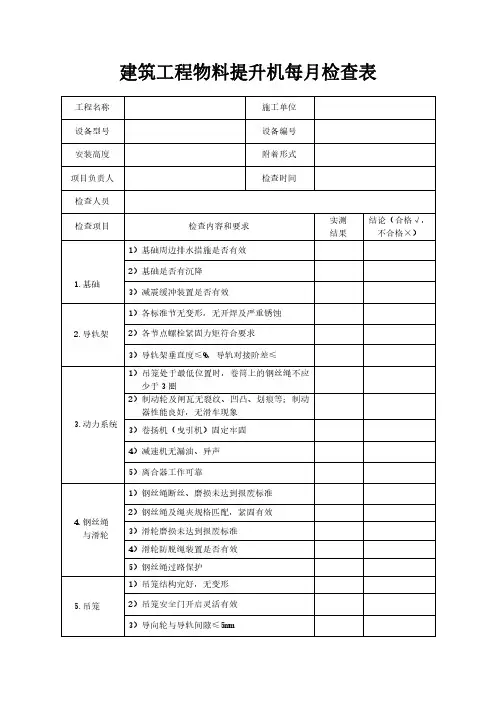 建筑工程物料提升机每月检查表模板