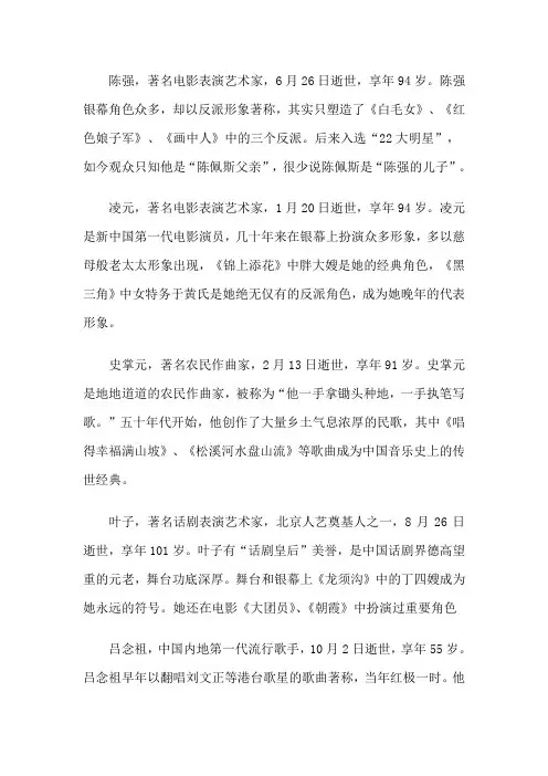 2012年逝世的23位艺术家