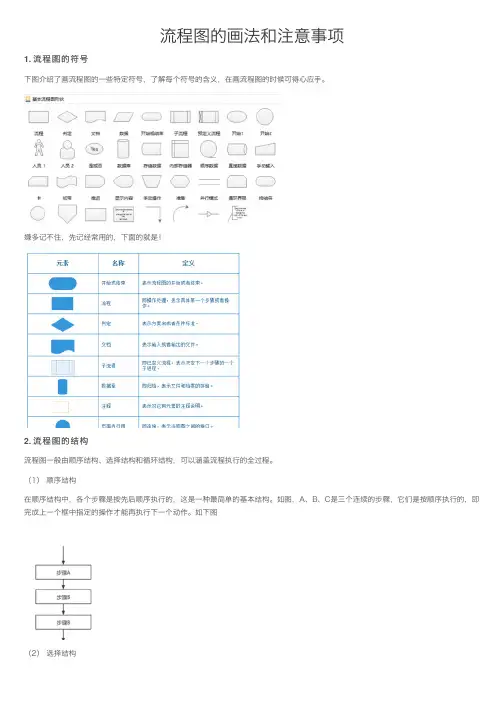 流程图的画法和注意事项