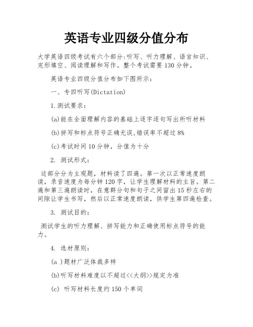 英语专业四级分值分布