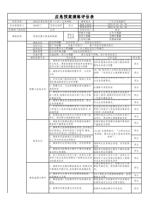 2024年度自然灾害(大风)应急演练评估表