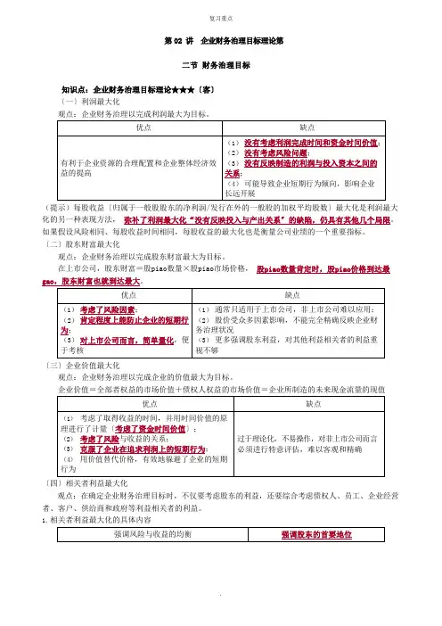 企业财务管理目标理论重点