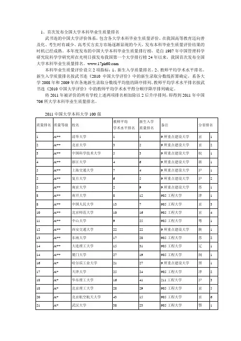 2011中国大学本科大学排名(最新)