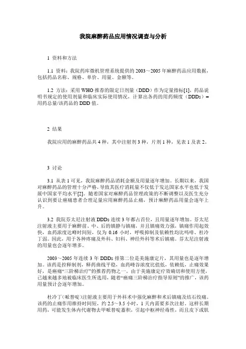 我院麻醉药品应用情况调查与分析
