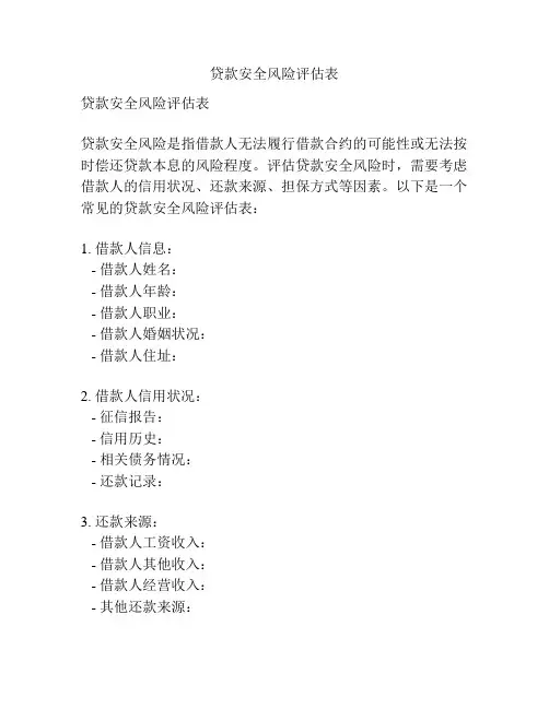 贷款安全风险评估表