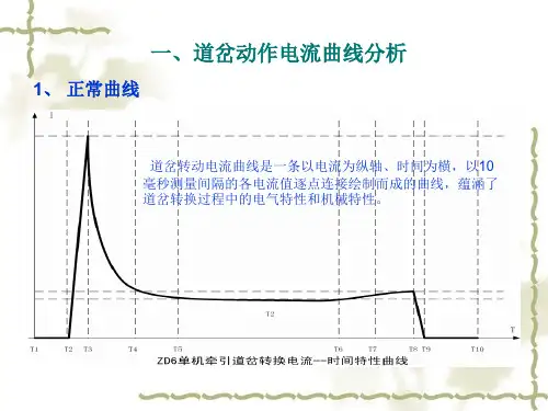 微机监测道岔轨道电路典型故障曲线分析.ppt