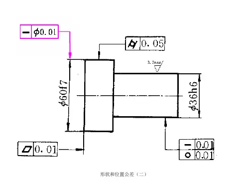 互换性与技术测量：3-2 形状和位置公差标注