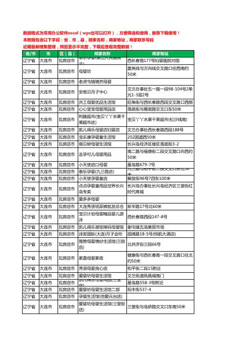 2020新版辽宁省大连市瓦房店市月子服务工商企业公司商家名录名单黄页联系号码地址大全60家