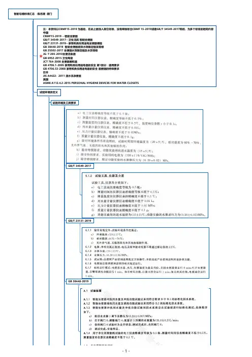 智能马桶标准汇总-2020年最新最全更新