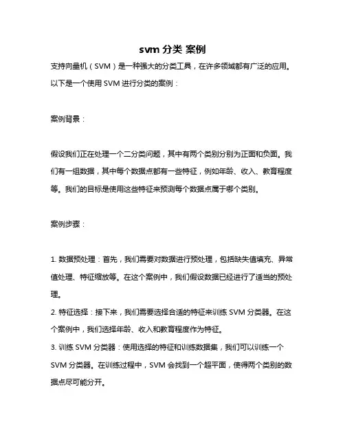 svm分类 案例