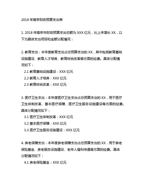 2018年南京财政预算支出表