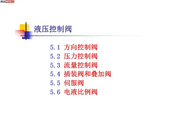 液压控制阀 (图文并茂)