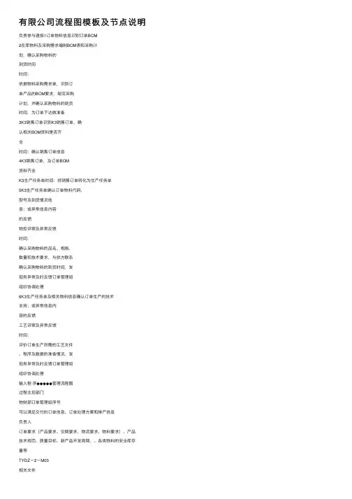 有限公司流程图模板及节点说明