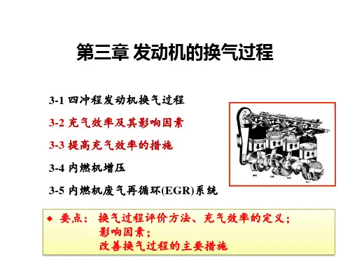 内燃机原理第三章 发动机的换气过程