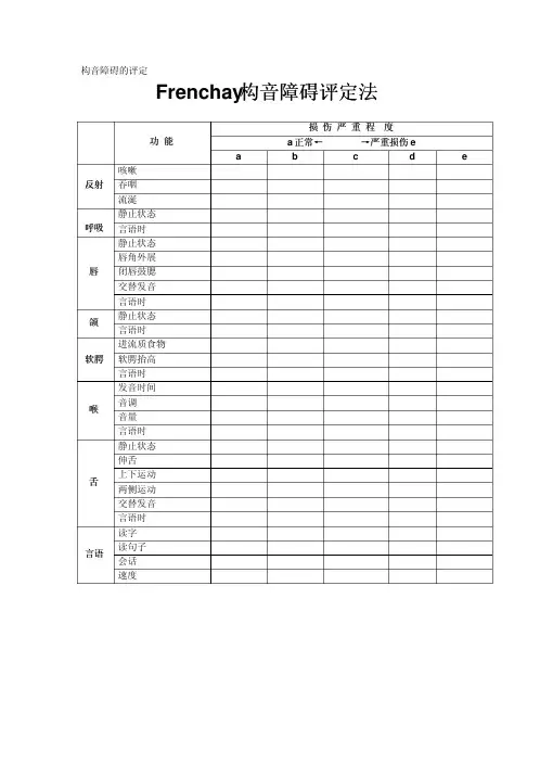 构音障碍测评量表