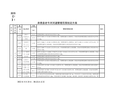 河道管理范围划定方案
