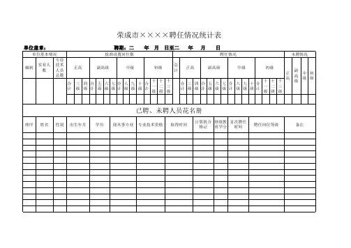 事业单位职称聘任情况人员统计表