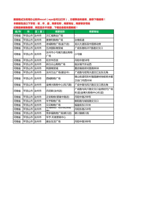 新版河南省平顶山市汝州市商场工商企业公司名录名单黄页大全19家