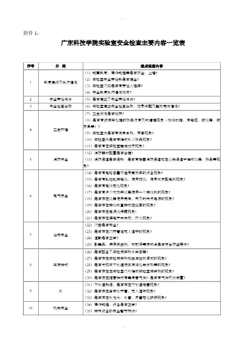 实验室安全检查主要内容一览表