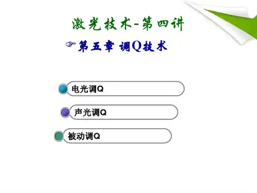 激光技术PPT模板讲义