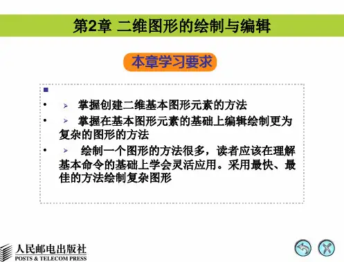 mastercam加工第二章