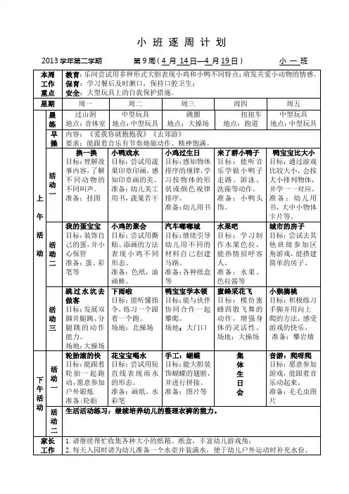 小班下学期第9周周计划