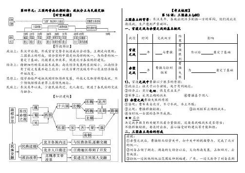 第四单元 三国两晋南北朝时期：政权分立与民族交融