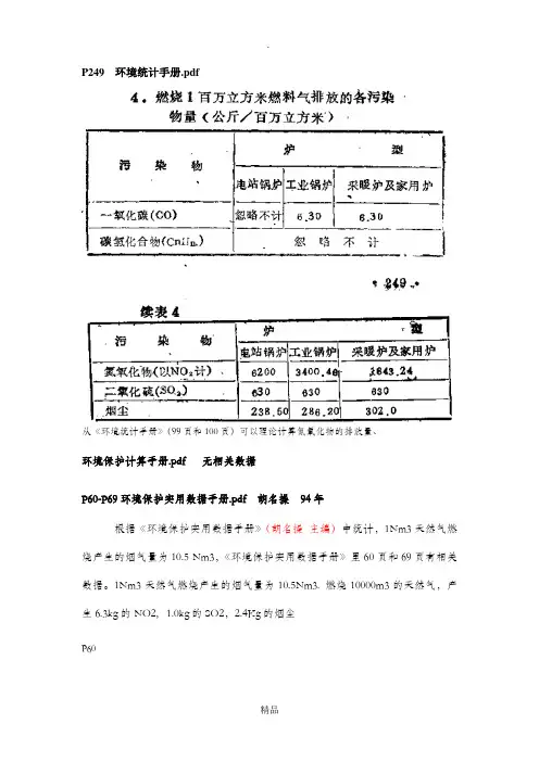 燃气锅炉污染物排放参数