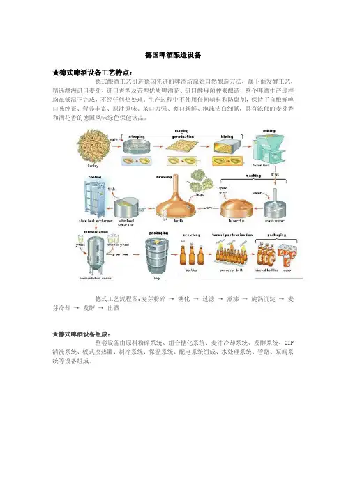 啤酒发酵工艺