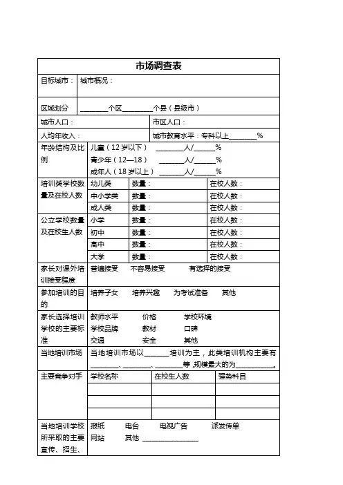 市场调查表模板