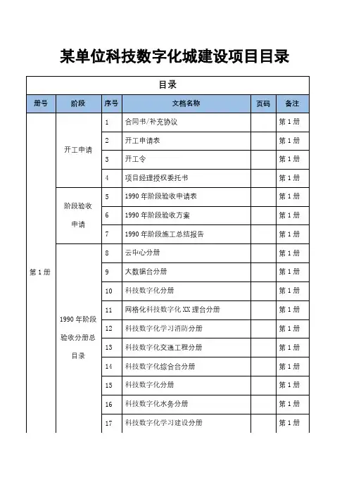 项目验收总目录文档封面与目录过程材料文档