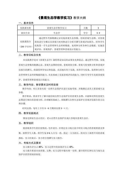 《景观生态学》教学大纲
