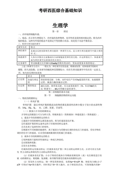 考研西医综合基础知识