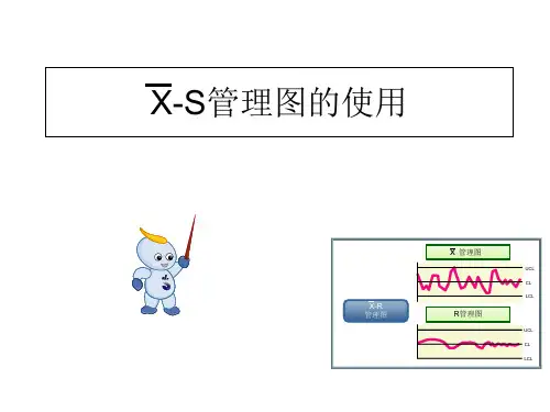SPC_X-R控制图讲义