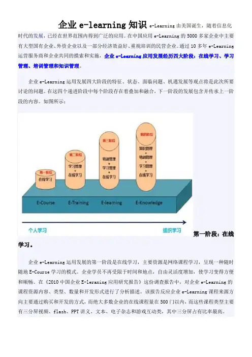企业e_learning知识
