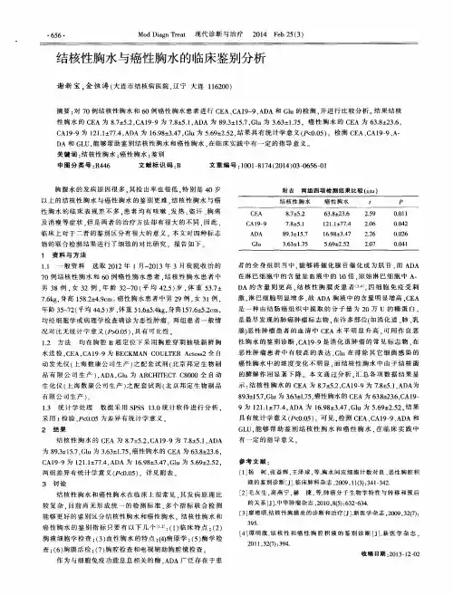 结核性胸水与癌性胸水的临床鉴别分析