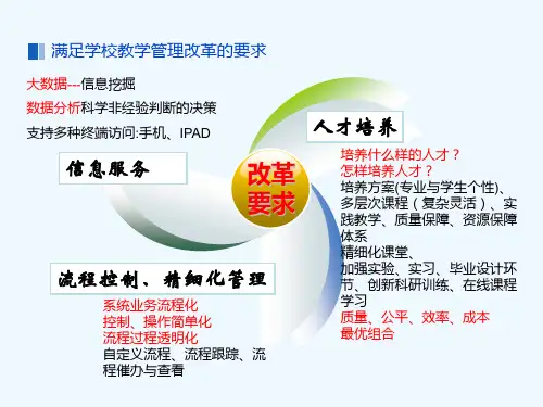 华中师范大学教学管理与服务信息平台