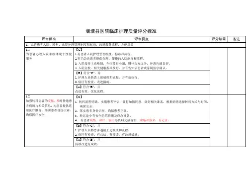 临床护理质量评分标准