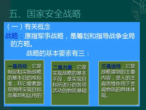 国家安全战略PPT课件