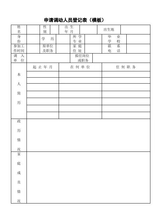 申请调动人员登记表(模板)