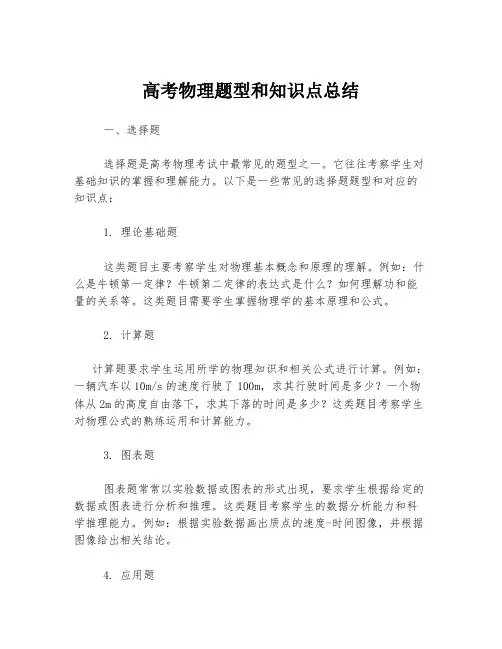 高考物理题型和知识点总结