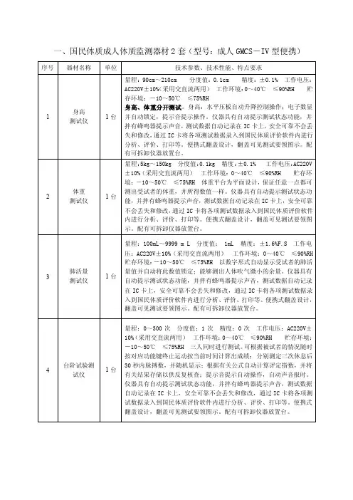1，国民体质监测成人测试器材（GMCS-IV型便携2套）