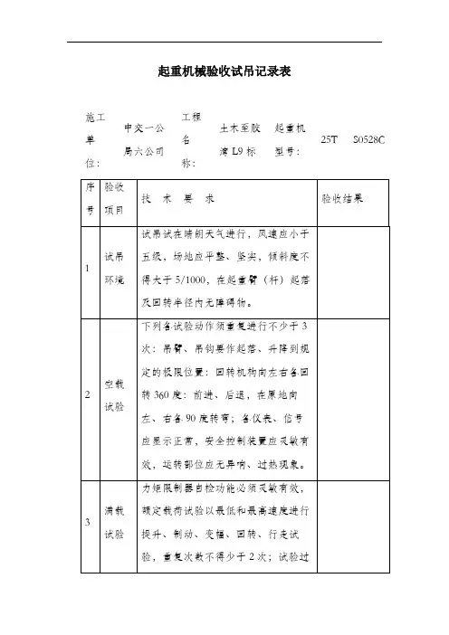起重机械验收试吊记录表.docx