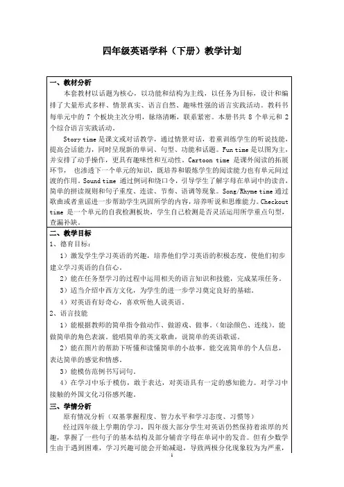 2019年四年级下册英语教学计划