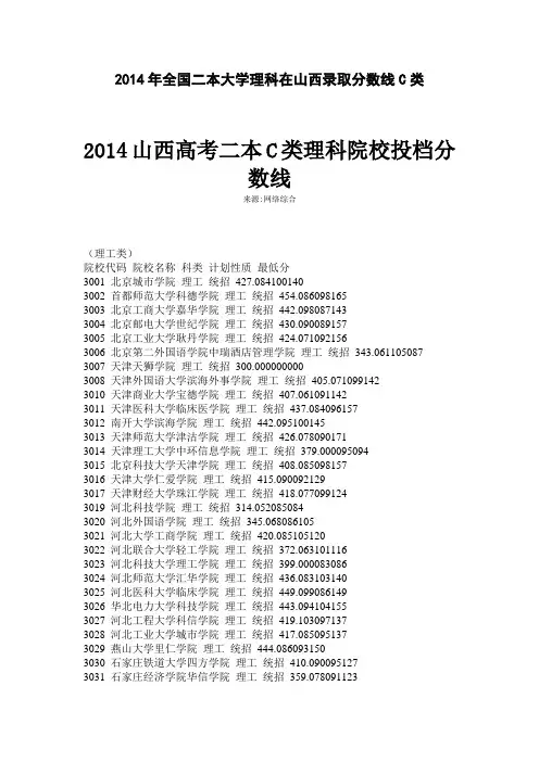 2014年全国二本大学在山西理科录取分数线C类