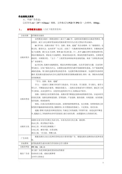 期末考试广告设计选题