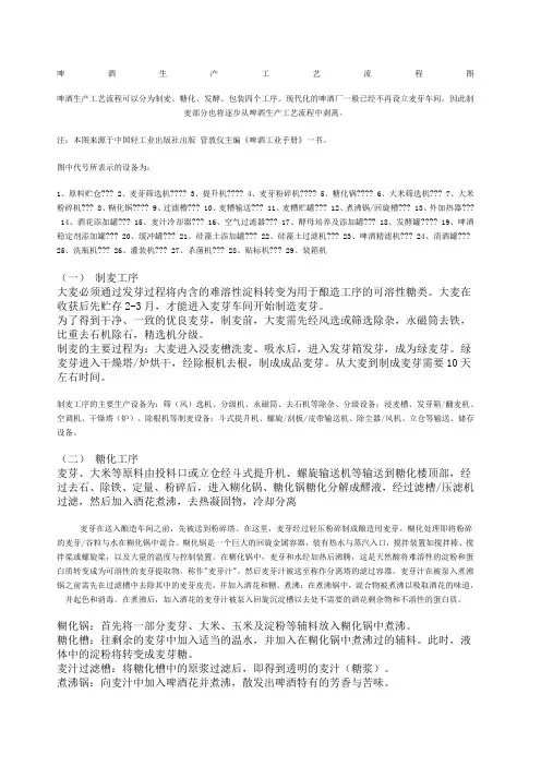 啤酒生产工艺流程图