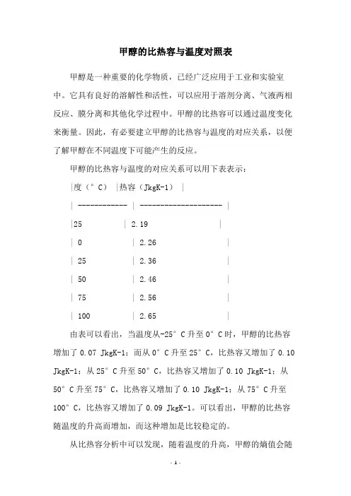 甲醇的比热容与温度对照表